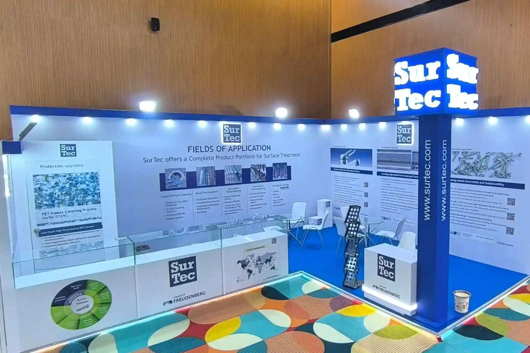SurTec 2025